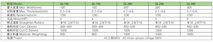 材料架兼矯正機(jī)(二合一)-2.jpg