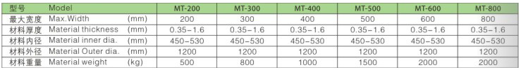 MT重型材料架-2.jpg